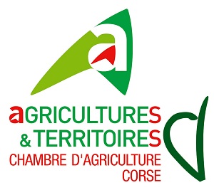 Les membres constitutifs du SMAC Les membres constitutifs du SMAC